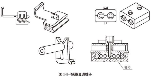 絶縁貫通端子