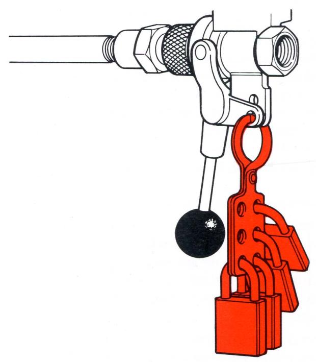 配管のロックアウト例